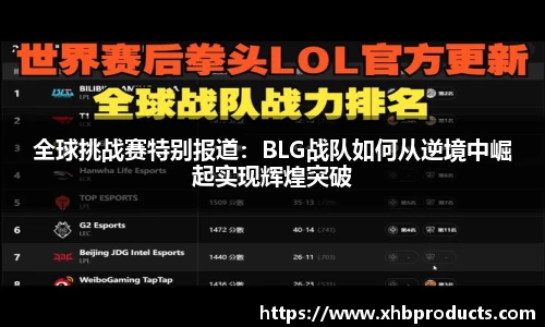 全球挑战赛特别报道：BLG战队如何从逆境中崛起实现辉煌突破