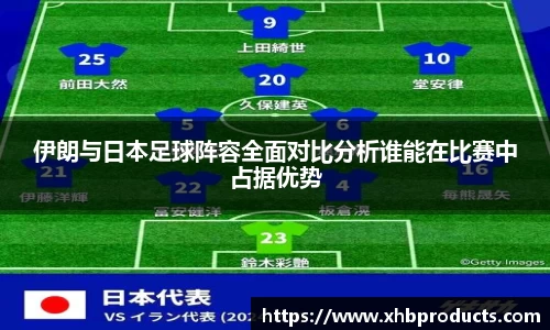 伊朗与日本足球阵容全面对比分析谁能在比赛中占据优势